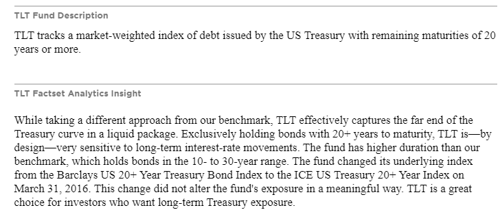 미국-국채-ETF-TLT