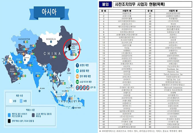 n번방 방지법 검열 사이트 목록 (+vpn 인터넷 검열지도)