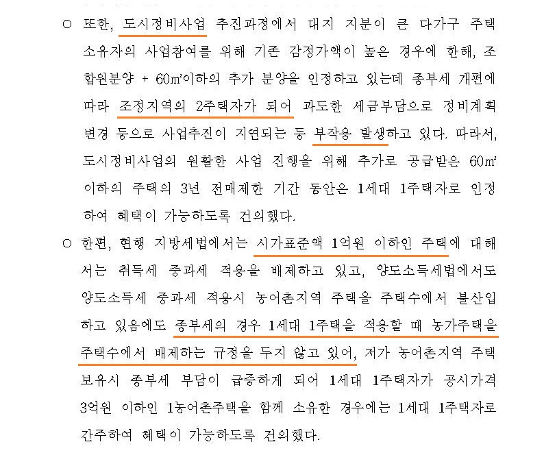 서울시 개정안&#44; 종부세 상속 외