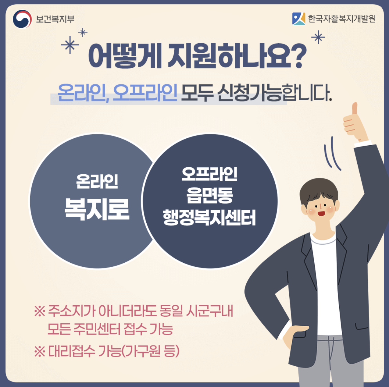 청년내일저축계좌