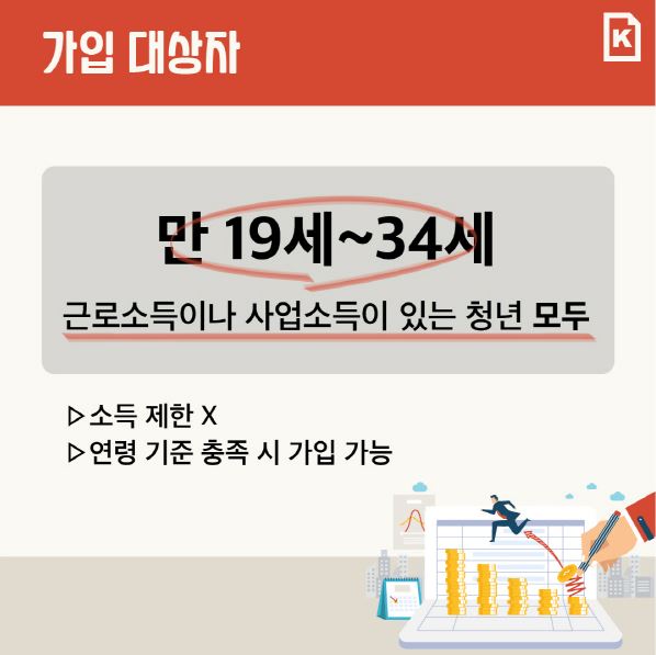 청년도약계좌 대상자 신청 조건