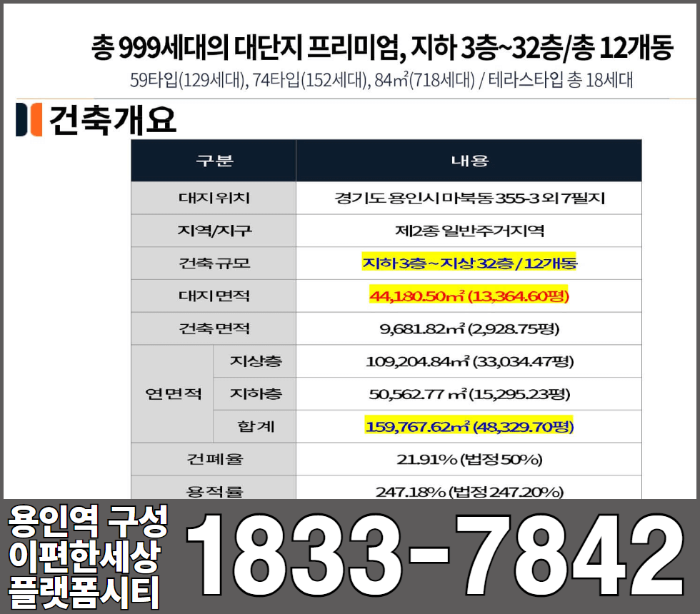 용인역구성이편한세상플랫폼시티사업개요