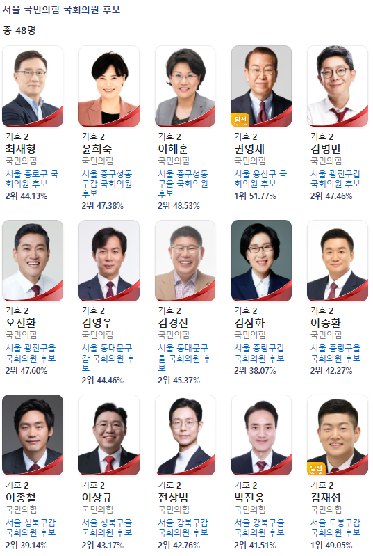  국민의힘 의원 명단 총정리