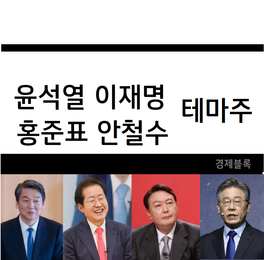 윤석열 이재명 안철수 홍준표 : 정치 테마주 대장주 정책주 관련주 총정리