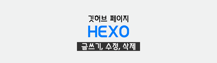 hexo write modify delete