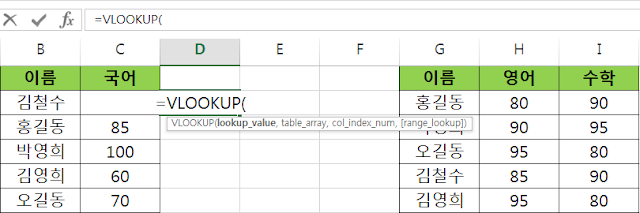 =vlookup(