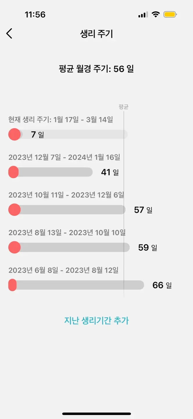 생리 주기 기록