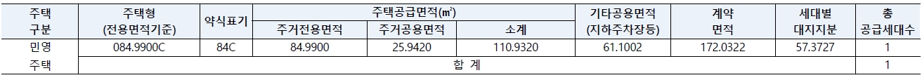 호반써밋라센트-2