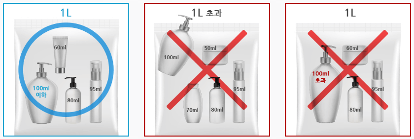 액체류 기내반입 기준