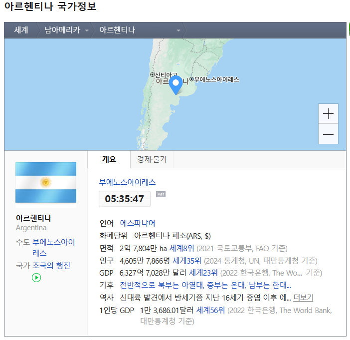 아르헨티나 환율 및 화폐 단위 아르헨티나 환율 및 화폐 단위