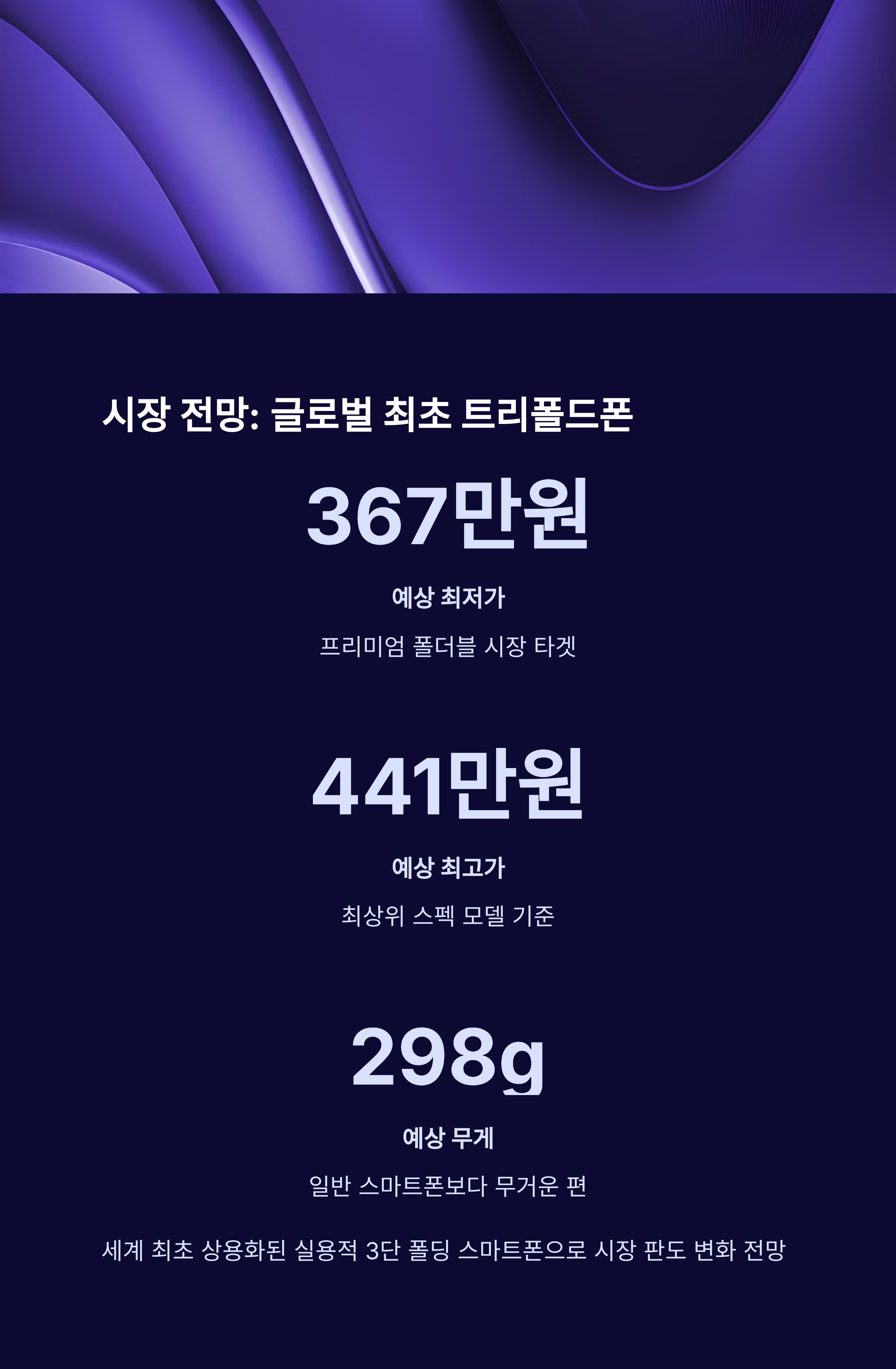 갤럭시Z폴드 3단 폴딩 기술, 올해 안에 상용화 가능성은? 관련 이미지
