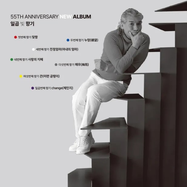 나훈 씨, 이번 앨범의 가사 '7 Light Specure'를 들어보세요. 1