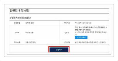 세대주 분리 방법