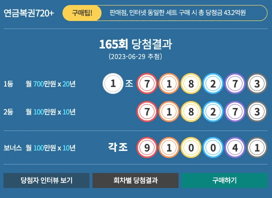 연금복권