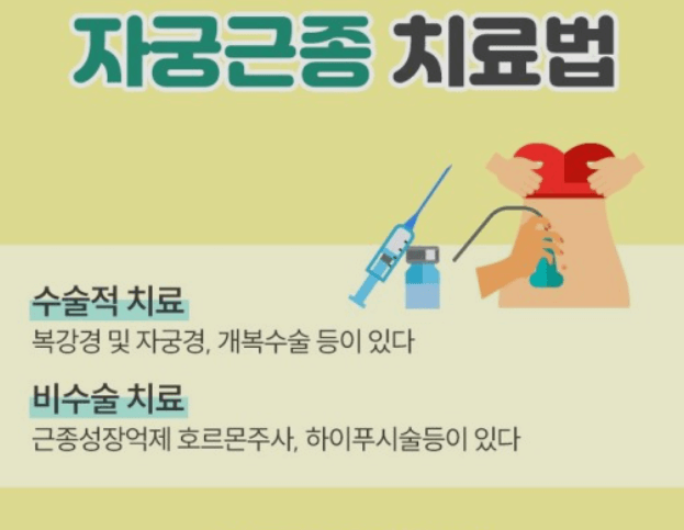  자궁 질환 - 젊은 여성도 안심하지 마세요!
