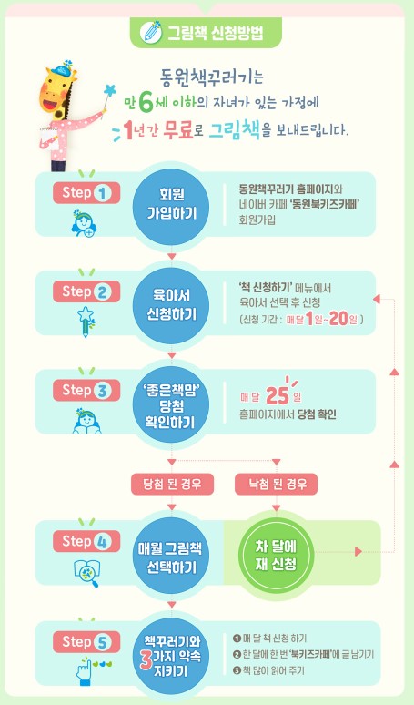  동원 책꾸러기 무료 그림책 제공
