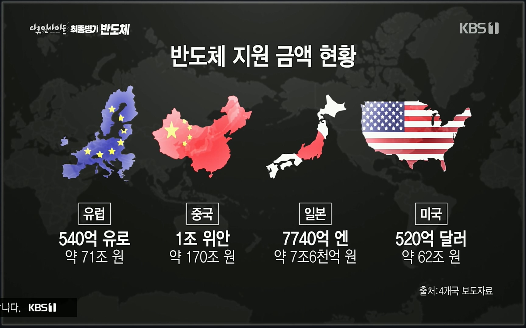 다큐 인사이트.E111.220414p.H264-F1RST.mp4_20220517_182529.592.jpg
