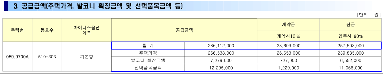 세종파밀리에 분양가