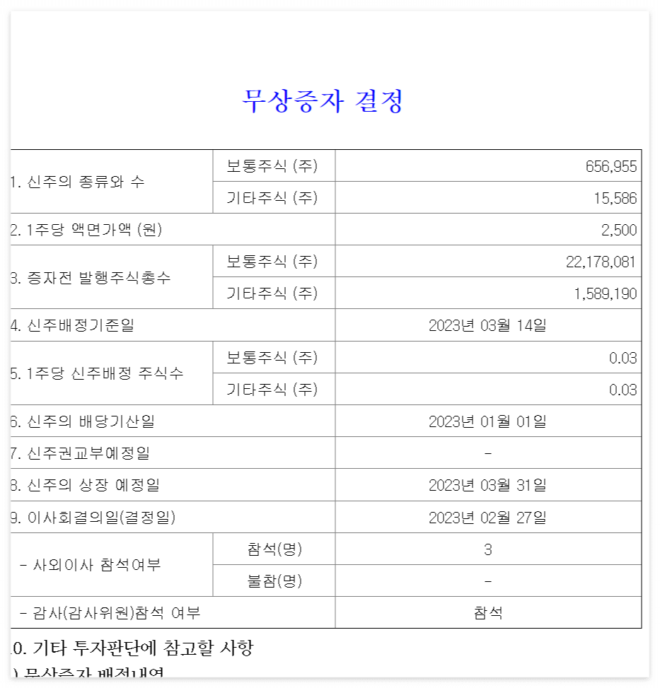  23년 3월 14일 JW중외제약 무상증자 신주배정기준일
