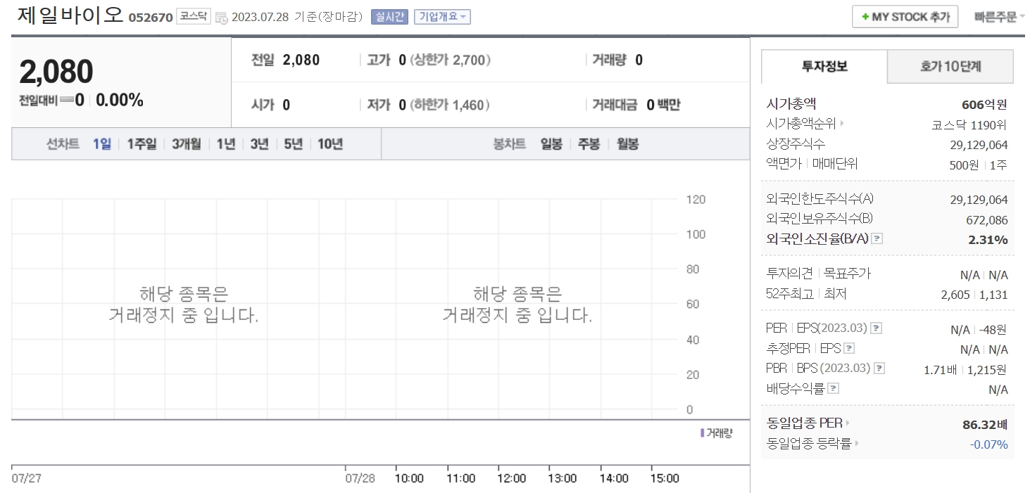 고양이 조류독감&#44; AI&#44; 조류 인플루엔자 관련주