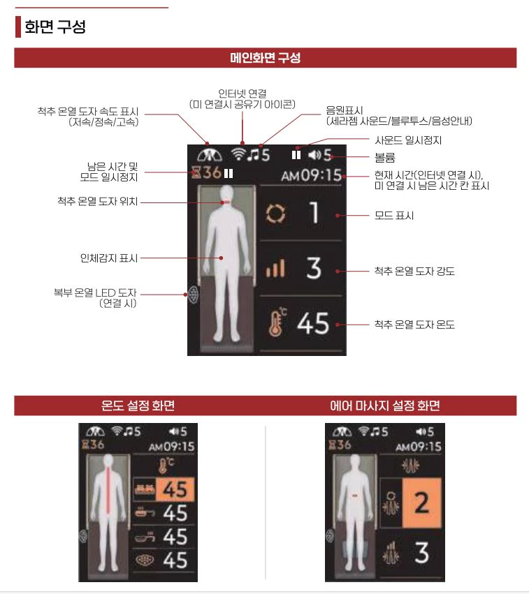 세라젬 사용법