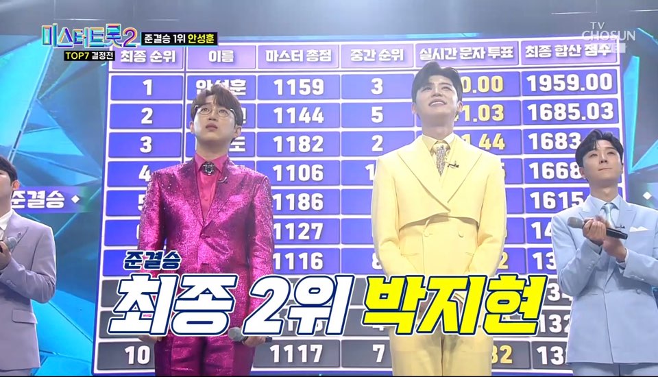 미스터 트랩 2