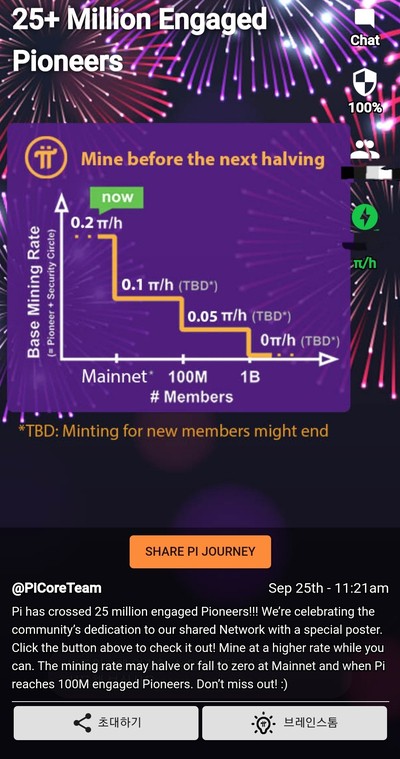  파이코인 사용자 2,500만 명 돌파!!