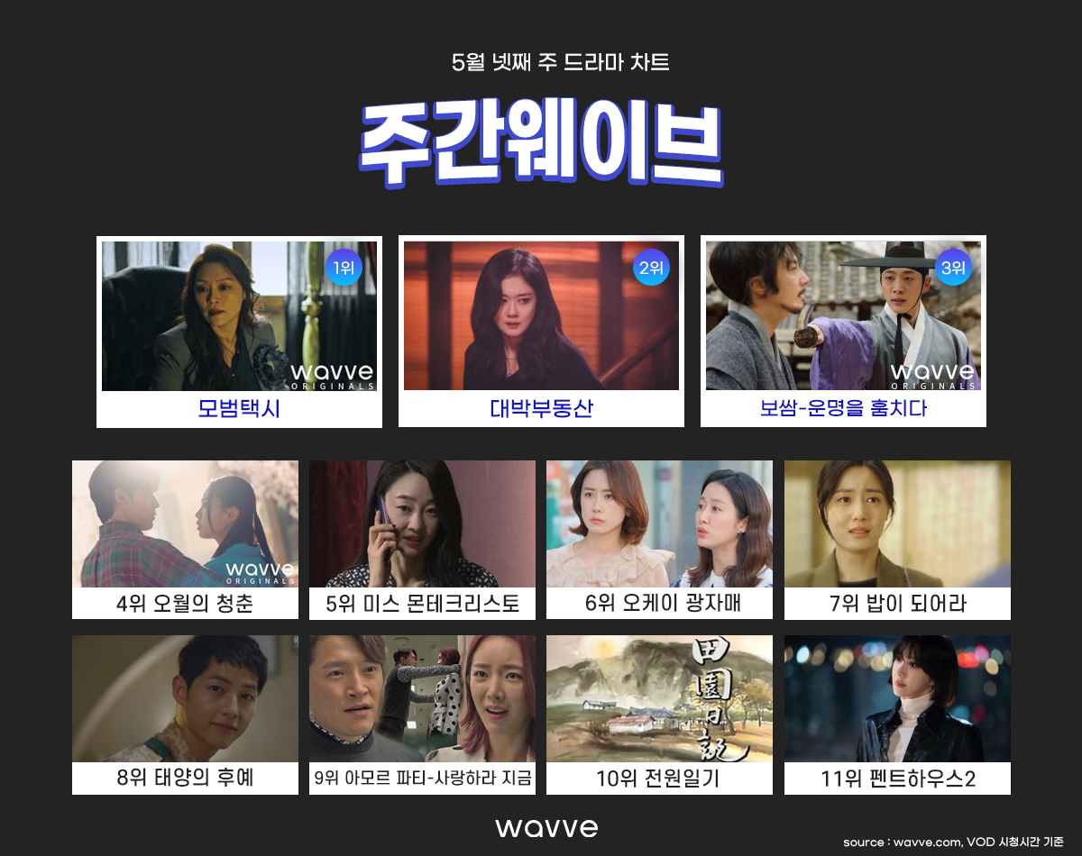 청춘보쌈 이미지