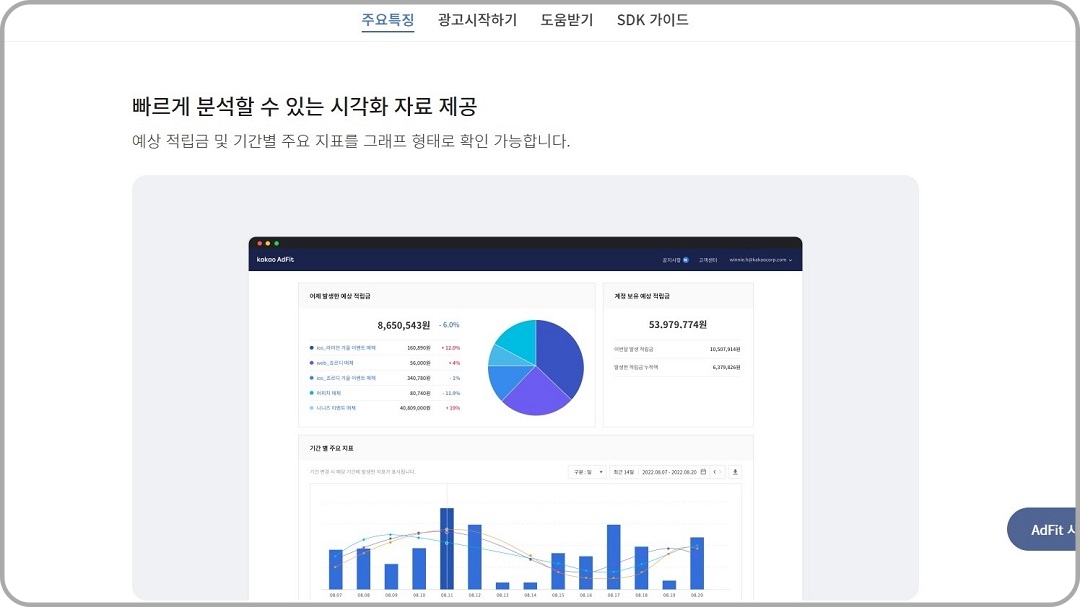 기간별-주요-지표