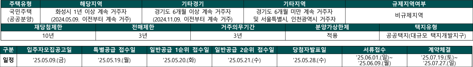 동탄포레파크-자연앤푸르지오-국민주택-단지주요정보