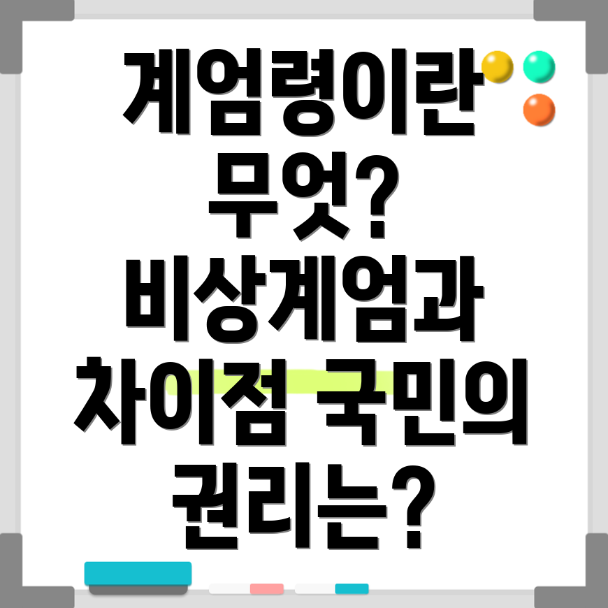 계엄령