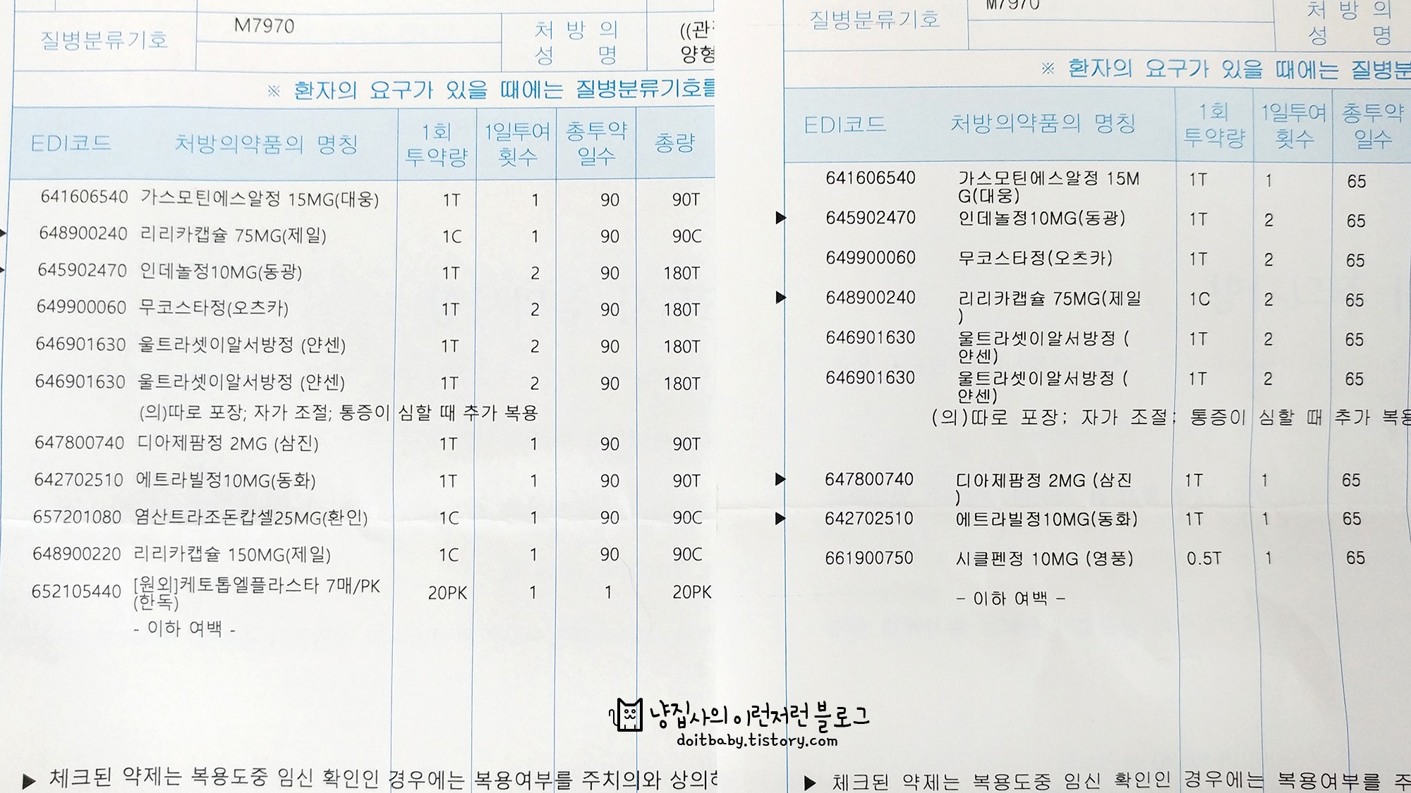 처방전