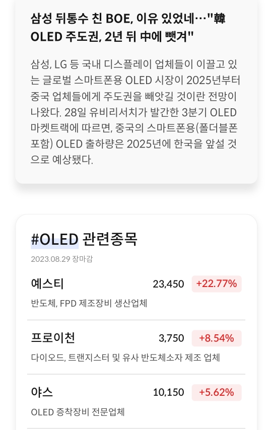 OLED 이게 아직도 관심을 받나요?