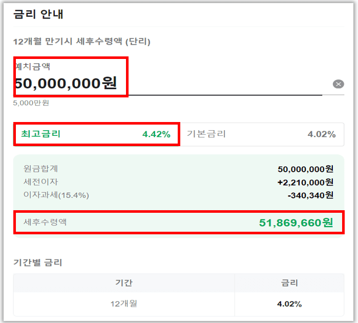IBK중기근로자우대중금채_예상이자