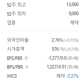 러시아 우크라이나 관련주: 곡물, 사료 - undefined - 러시아 우크라이나 관련주 3.애드바이오텍 러시아 우크라이나 관련주: 곡물, 사료 - undefined - 러시아 우크라이나 관련주 3.애드바이오텍