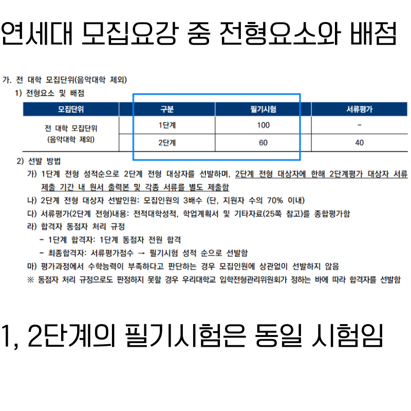 연세대-모집요강-전형방식