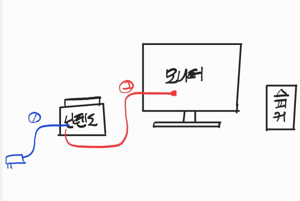 닌텐도-스위치-모니터-연결방법-3