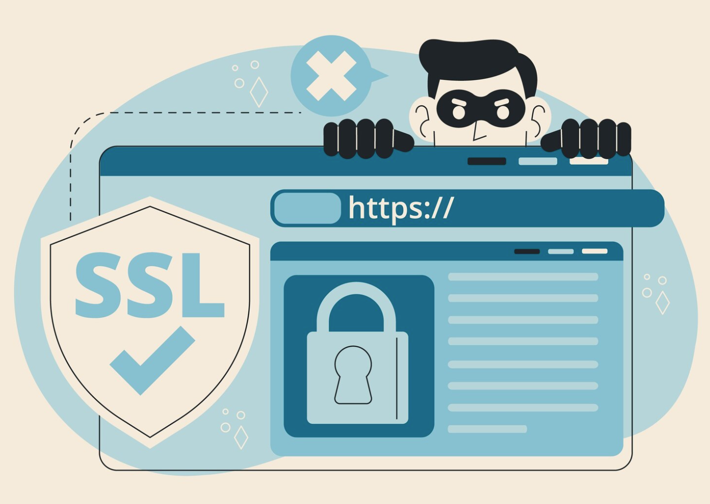 SSL-VPN
