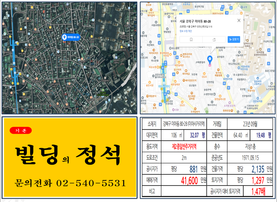  [강북구 미아동 방천시장 4억 꼬마빌딩 실거래가 조회] 미아동 80-28 (미아사거리역) 4억 1,600만 원, 평당 1,297만 원 매매되었습니다.