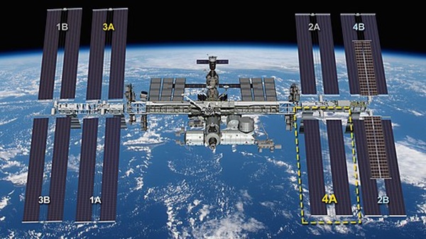 국제우주정거장(ISS)