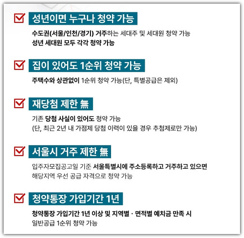 휘경자이 디센시아 1순위 청약 자격