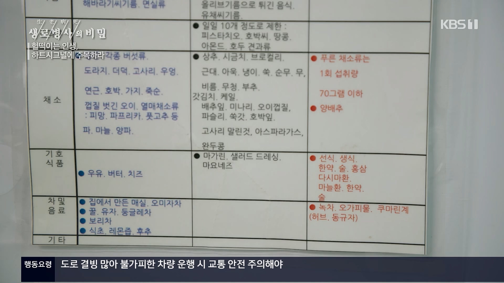생로병사의 비밀.E853.230125p.H264-F1RST.mp4_20230210_203720.037.jpg