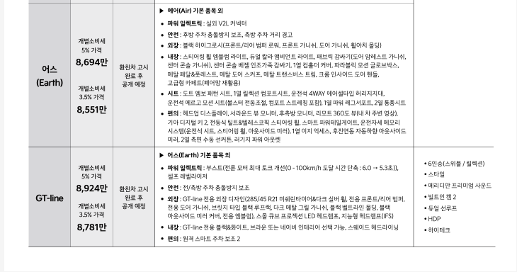 가격표