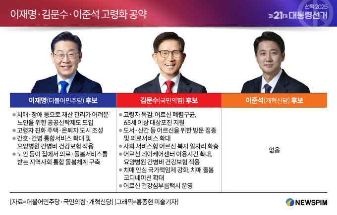이준석 노무현 장학금 일베 펨코 선거법위반 09