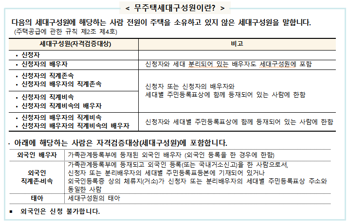 무주택세대구성원