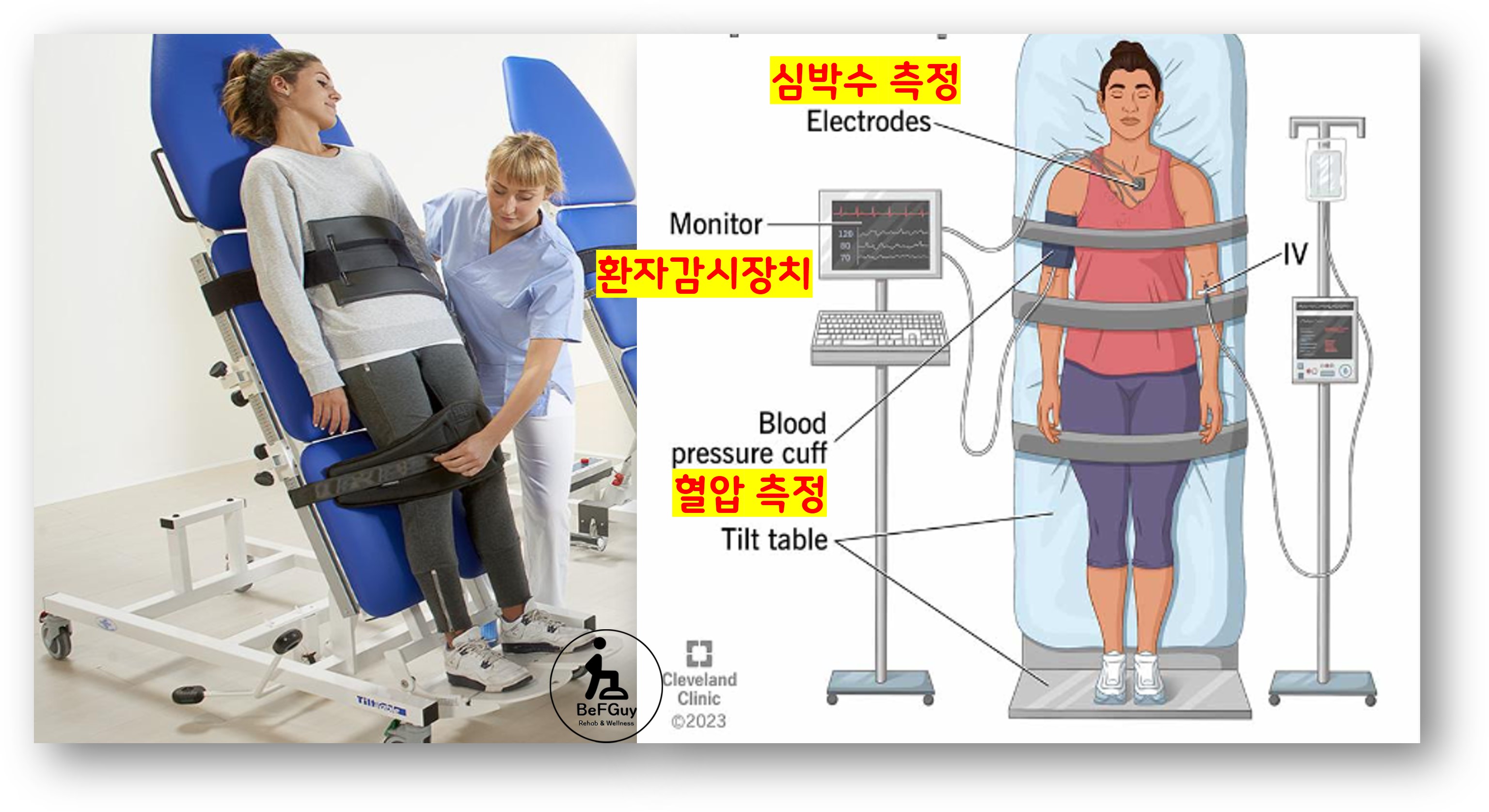 기립성 저혈압?