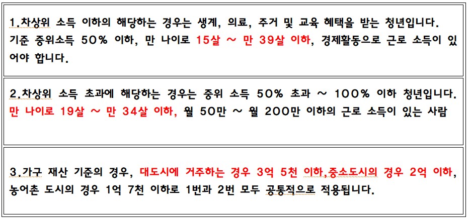 청년내일저축계좌