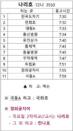 경기초 나리호 셔틀 등교 노선 시간표