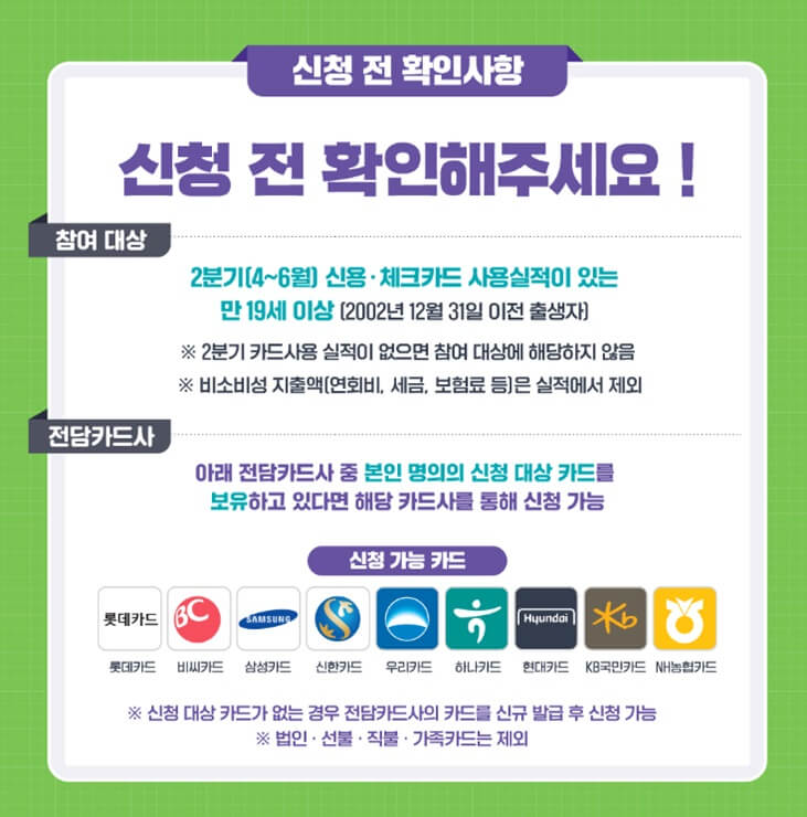 상생소비지원금 자세히 알고 참여 신청하세요