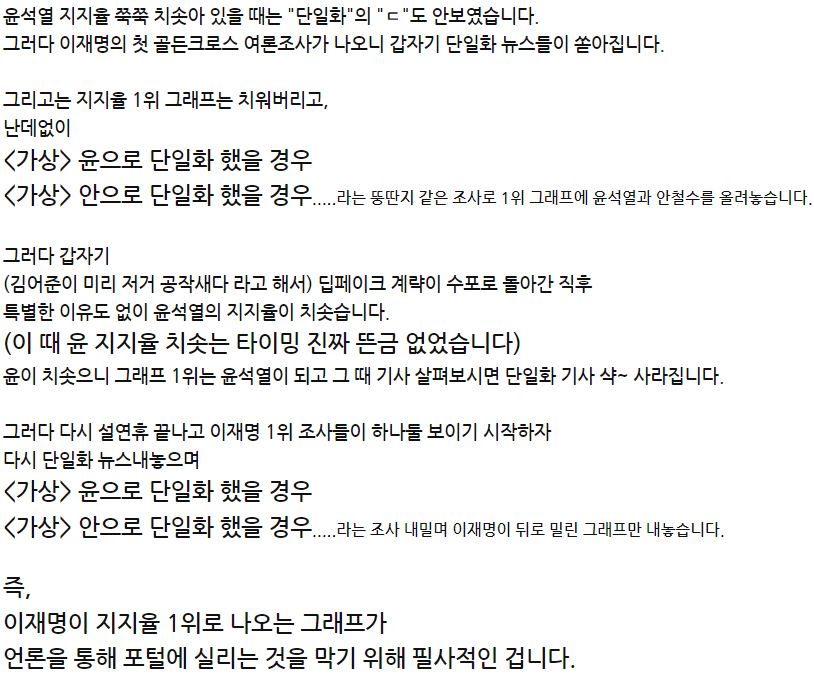  (클량 펌) 윤석열 안철수 단일화